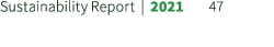 Sustainability Report | 2021 47