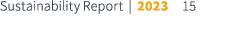 Sustainability Report | 2023 15